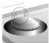 SMEG CS150-6 - Zündkerzen und Thermoelemente - 1