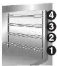 SMEG S709X.7 - Anweisungen für den Benutzer - 2