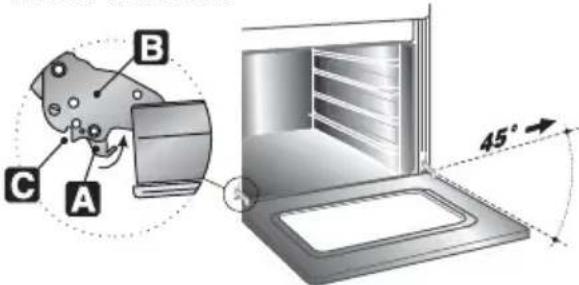 SMEG S709X.7 - Mit beweglichen Hebeln des Typs 1 - 1