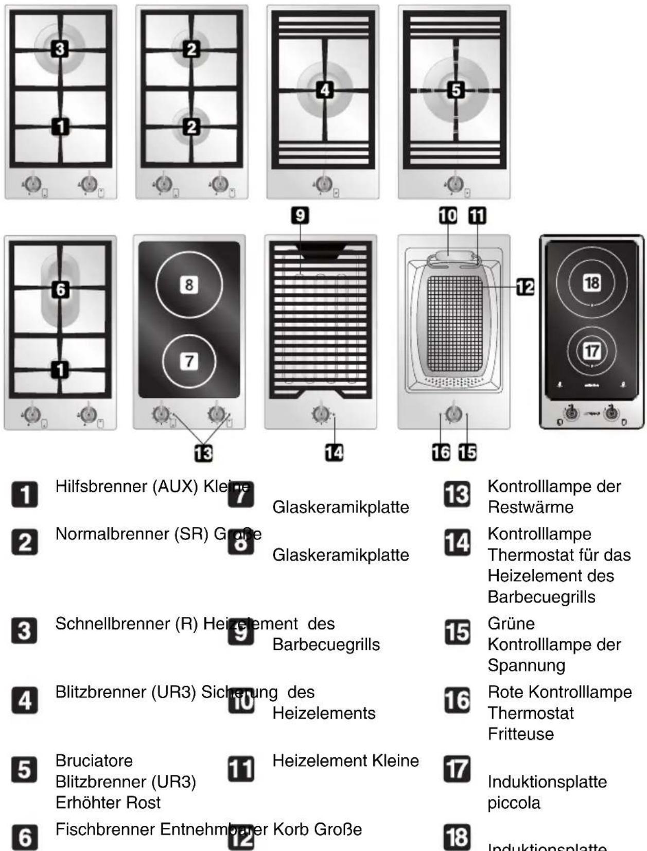 SMEG PDXS30SNL - LERNEN SIE IHR GERÄT KENNEN - 1