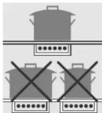 SMEG P-7751 - Kochtabelle - 1