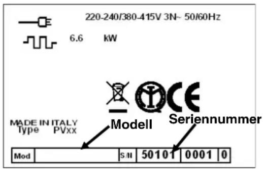 SMEG P652 - Typenschild - 1