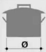 SMEG GKR643 - Praktische Hinweise für den Gebrauch der Brenner - 4