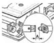 SMEG GKR643 - Einstellung der Primärluft - 1