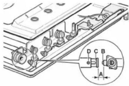 SMEG GKR643 - Nachstellung für Flüssiggas - 2