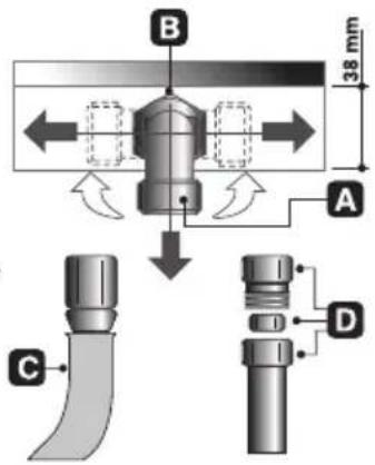 SMEG GKCO755 - GASANSCHLUß - 1