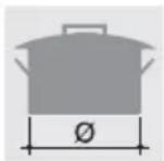 SMEG GKCO643 - Durchmesser des Kochgeschirrs - 1