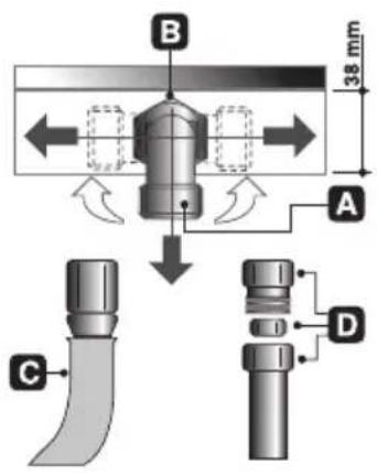SMEG GKCO955 - GASANSCHLUß - 1