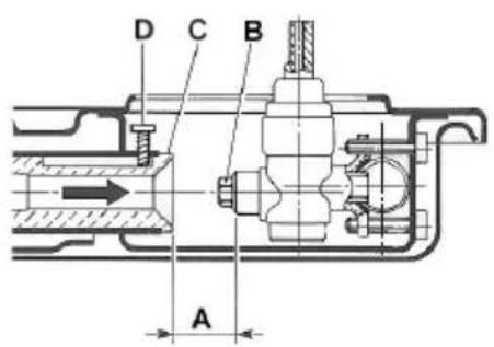 SMEG GKC953 - Nachstellung für Flüssiggas - 1