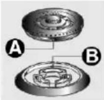 SMEG GKC953 - GEBRAUCH DER KOCHMULDE - 2