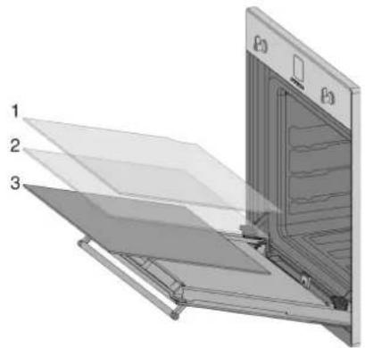 SMEG FP850X - Ausbau der Verglasung - 5