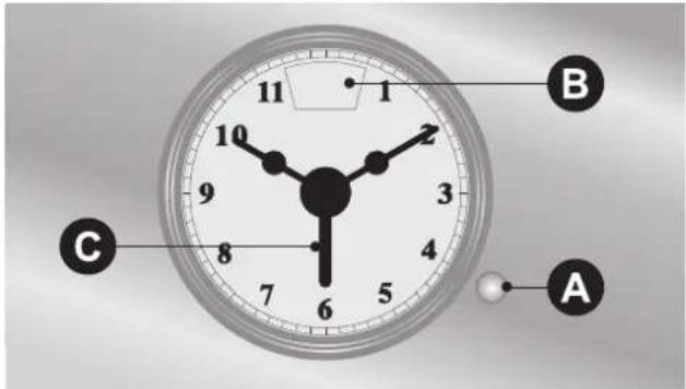 SMEG FP850X - UHR UND ZEITSCHALTAUTOMATIK (NUR BEI EINIGEN MODELLEN) - 1