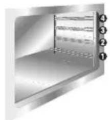 SMEG CS71NL5 - ERHÄLTLICHES ZUBEHÖR - 1