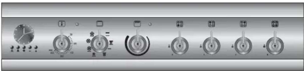 SMEG CS71NL5 - Die Schalterblende - 1