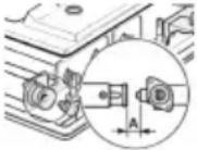 SMEG SE64SXBE - Einstellung der Primärluft - 2