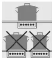 SMEG SE2773TC - Kochtabelle - 1