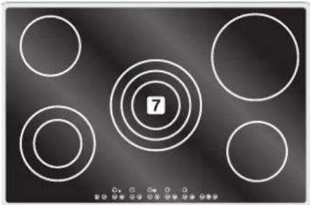 SMEG SE2773CX - LERNEN SIE IHRE KOCHFLÄCHE KENNEN - 2