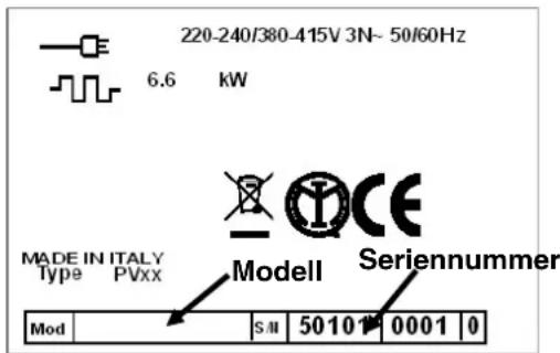 SMEG SE2773CX - Typenschild - 1