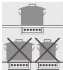 SMEG SE2771TC - Kochtabelle - 1