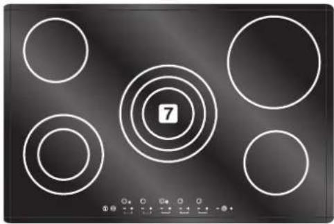 SMEG SE2771TC - LERNEN SIE IHRE KOCHFLÄCHE KENNEN - 10