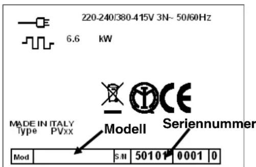 SMEG SE2662TC - Typenschild - 1