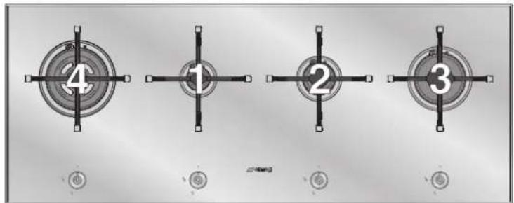 SMEG PX140D - Topfdurchmesser - 1