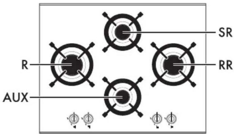 SMEG PV664LCNXDE - Allgemeine Beschreibung - 2