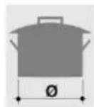 SMEG PS906NL - Topfdurchmesser - 3