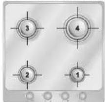 SMEG PNL705VT - Durchmesser des Kochgeschirrs - 1