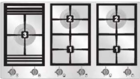 SMEG PSF906NL - Topfdurchmesser - 2