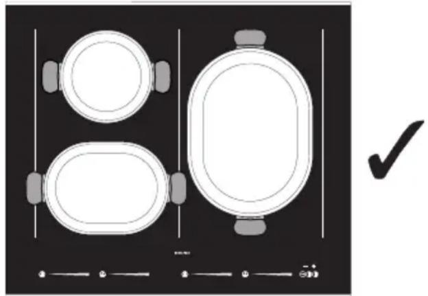 SMEG PM6912WLDXDE - Funktion Multizone - 8
