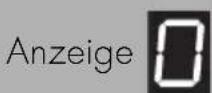 SMEG PM6912WLDXDE - Zum Aktivieren des Demo Mode: - 7