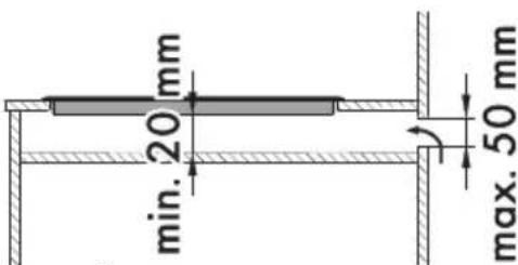 SMEG PM6912WLDXDE - Auf neutralem Hohlraum oder Schubladen - 3