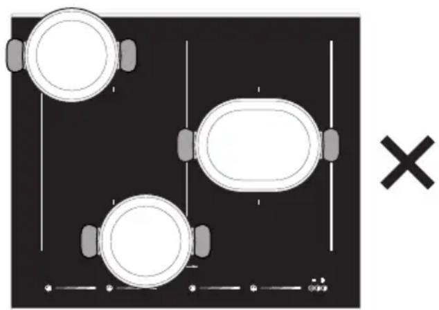 SMEG PM6912WLDXDE - Funktion Multizone - 9