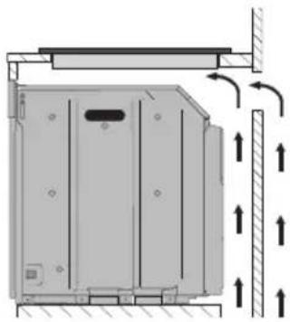 SMEG PM6912WLDXDE - Auf eingebautem Backofen - 2