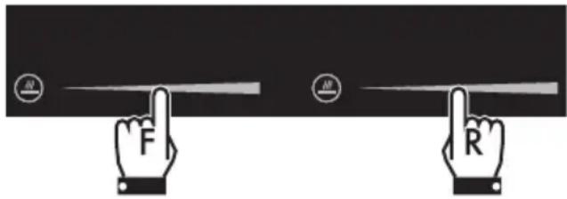 SMEG PM6912WLDXDE - Funktion Multizone - 10