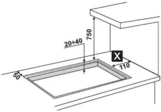 SMEG PGF95FBE2 - Befestigung an der Auflagefläche des flächenbündigen Modells - 1