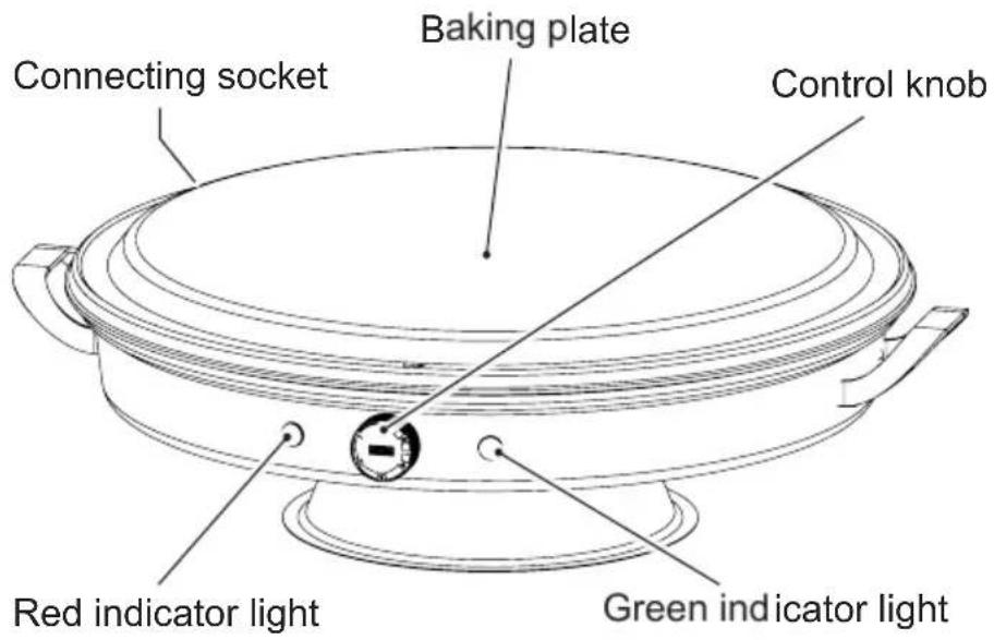 Baking plate Connecting socket Control knob Red indicator light Green indicator light