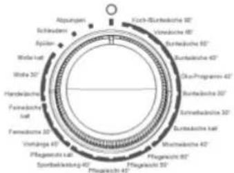 Laurus WL 1447 CA3 - PROGRAMMKNOPF - 1