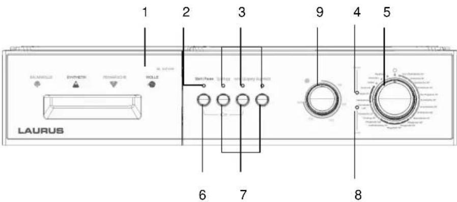 Laurus WL 1447 CA3 - ABWASSERANSCHLUSS - 1