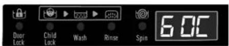 Laurus LWM O1449 A+ LED - 1- Auswahl der Waschwassertemperatur - 2