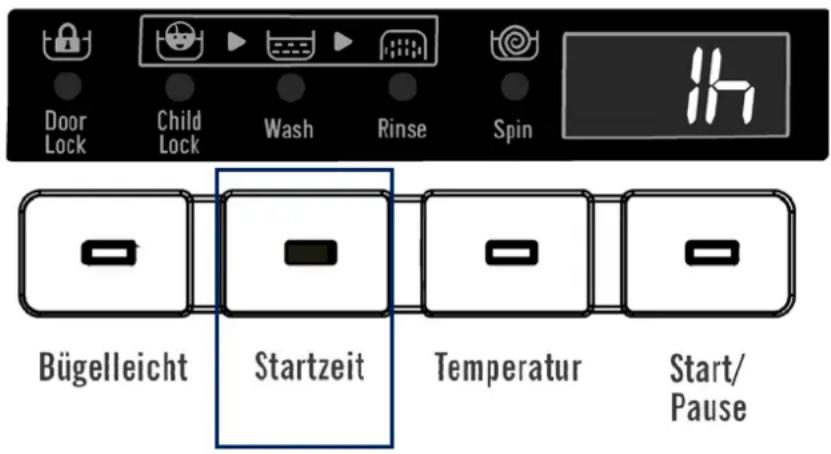 Laurus LWM O1449 A+ LED - 2- Zusatzfunktion Verzögerungstimer - 1