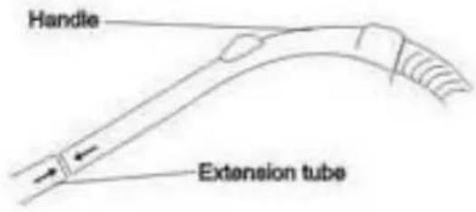 Handle Extension tube