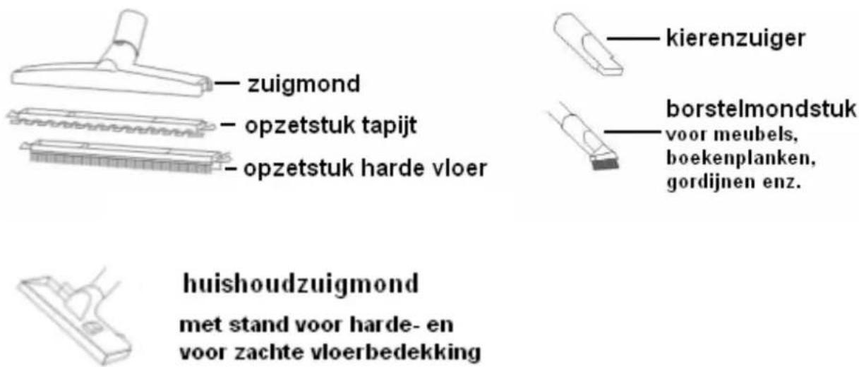 Eurom 1230S - Standaard accessoires: - 1