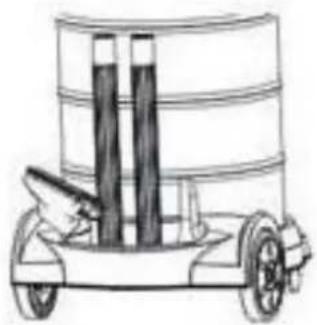 Eurom 1230S - dural storage - 4