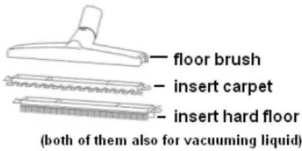 floor brush insert carpet insert hard floor (both of them also for vacuuming liquid)