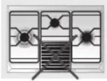 SMEG SR775RAD - Praktische Ratschläge zum Gebrauch der Brenner - 3