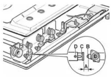 SMEG SR804AS - Nachstellung für Flüssiggas - 2