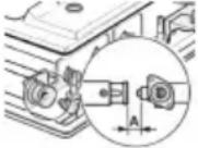 SMEG SR804AGBE - Einstellung der Primärluft - 2