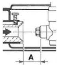 SMEG SR576GXBE - Einstellung der Primärluft - 1